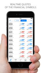 MetaTrader 4