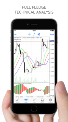 MetaTrader 4