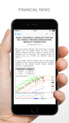 MetaTrader 4
